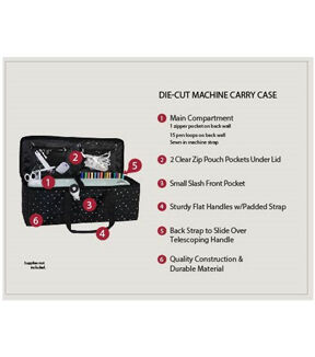 Everything Mary 22 x 8 Die Cutting Machine Storage Case With Handles