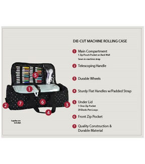 Everything Mary 25 x 5 Die Cutting Machine Storage Case With Handles