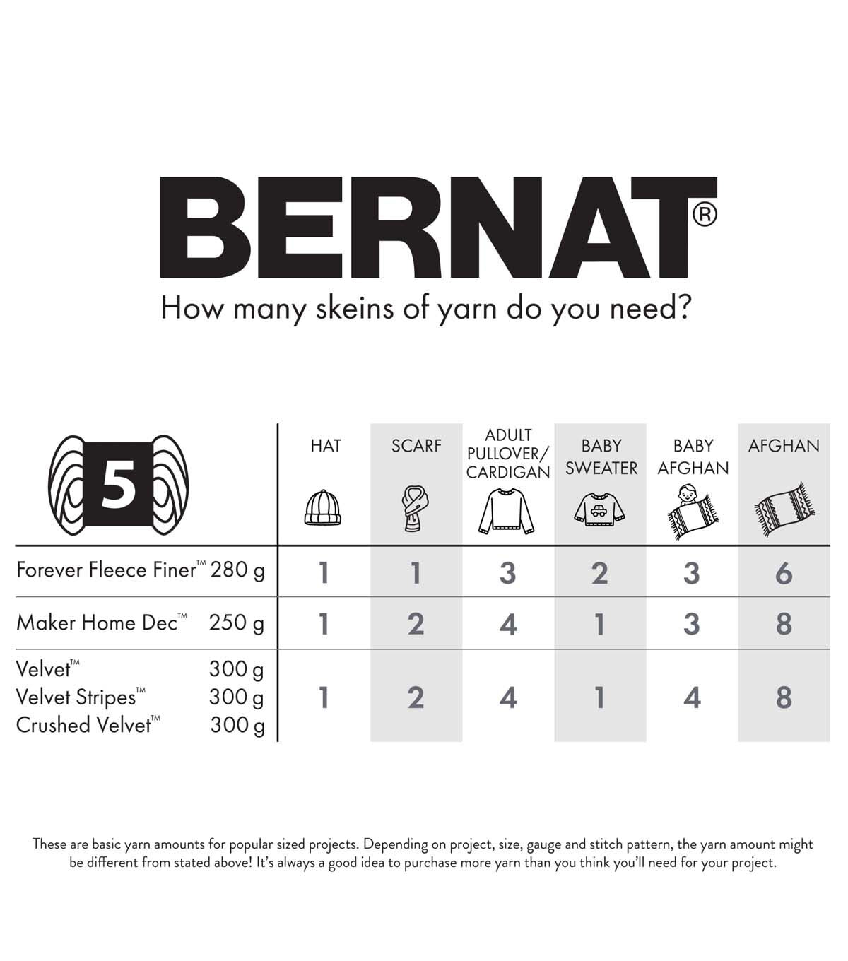 Bernat Crushed Velvet Yarn