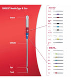 SINGER Universal Regular Point Sewing Machine Needles