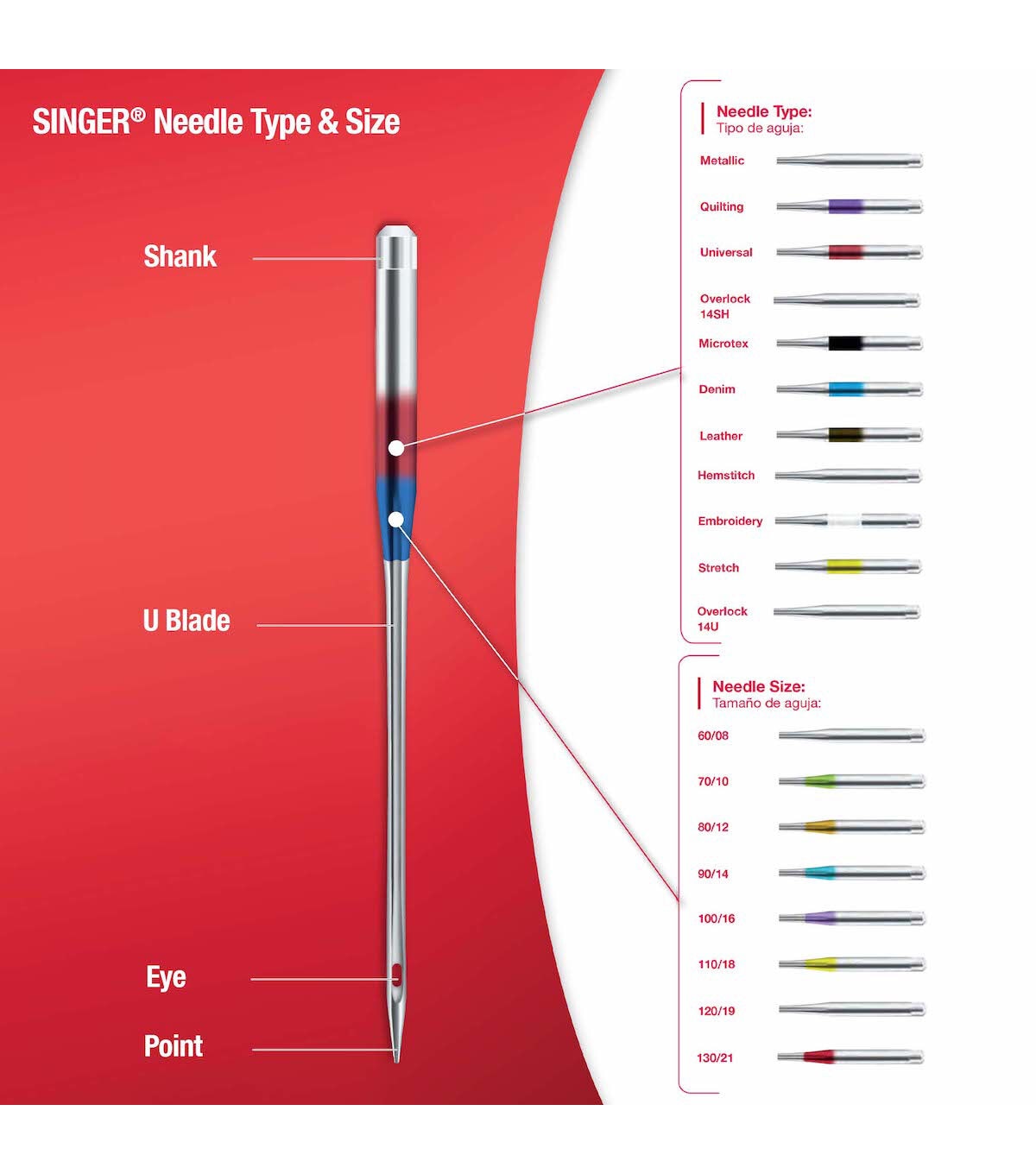 SINGER Universal Regular Point Sewing Machine Needles